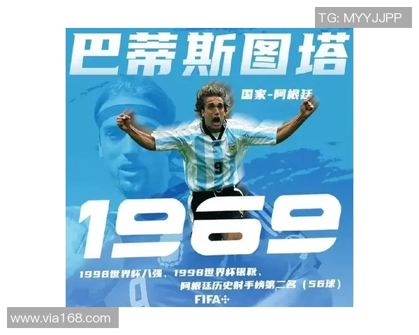 十一月出生的足球明星们:他们的辉煌成就与传奇故事 十一月出生的足球明星们:他们的辉煌成就与传奇故事